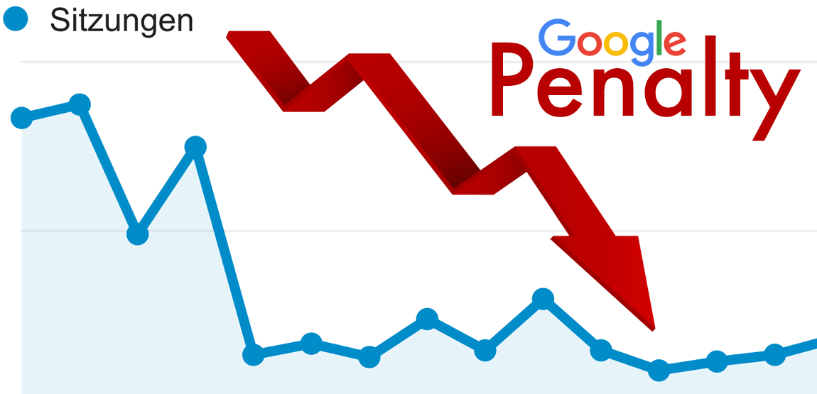 Google Penalty Erkennen Und Beheben